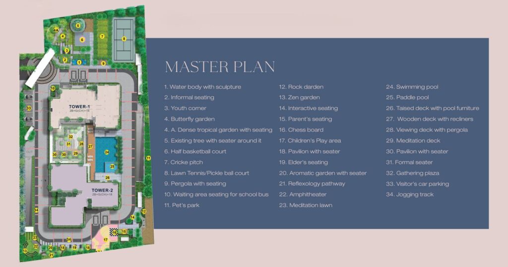 BSCPL Bollineni Vienna Masterplan